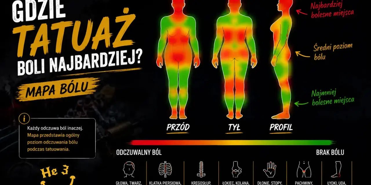 Mapa bólu tatuażu: kręgosłup i żebra to najbardziej bolesne miejsca. Sprawdź, czy tatuaż na kręgosłupie boli mocno.